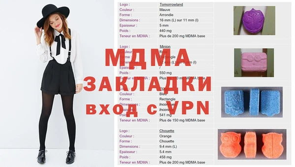 бутират Аркадак